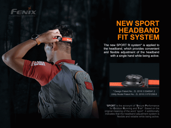 Fenix HL18R-T V2 – 800 Lumens USB Rechargeable LED Headlamp