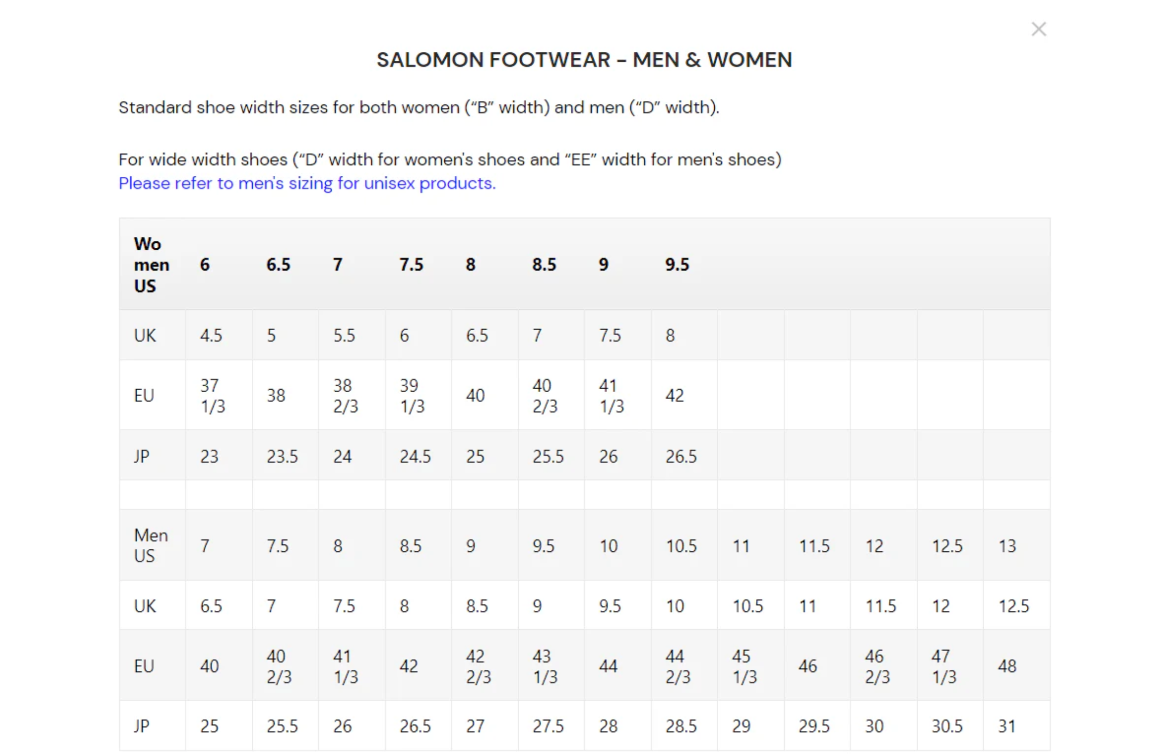 Salomon footwear size chart for men and women with width conversions.