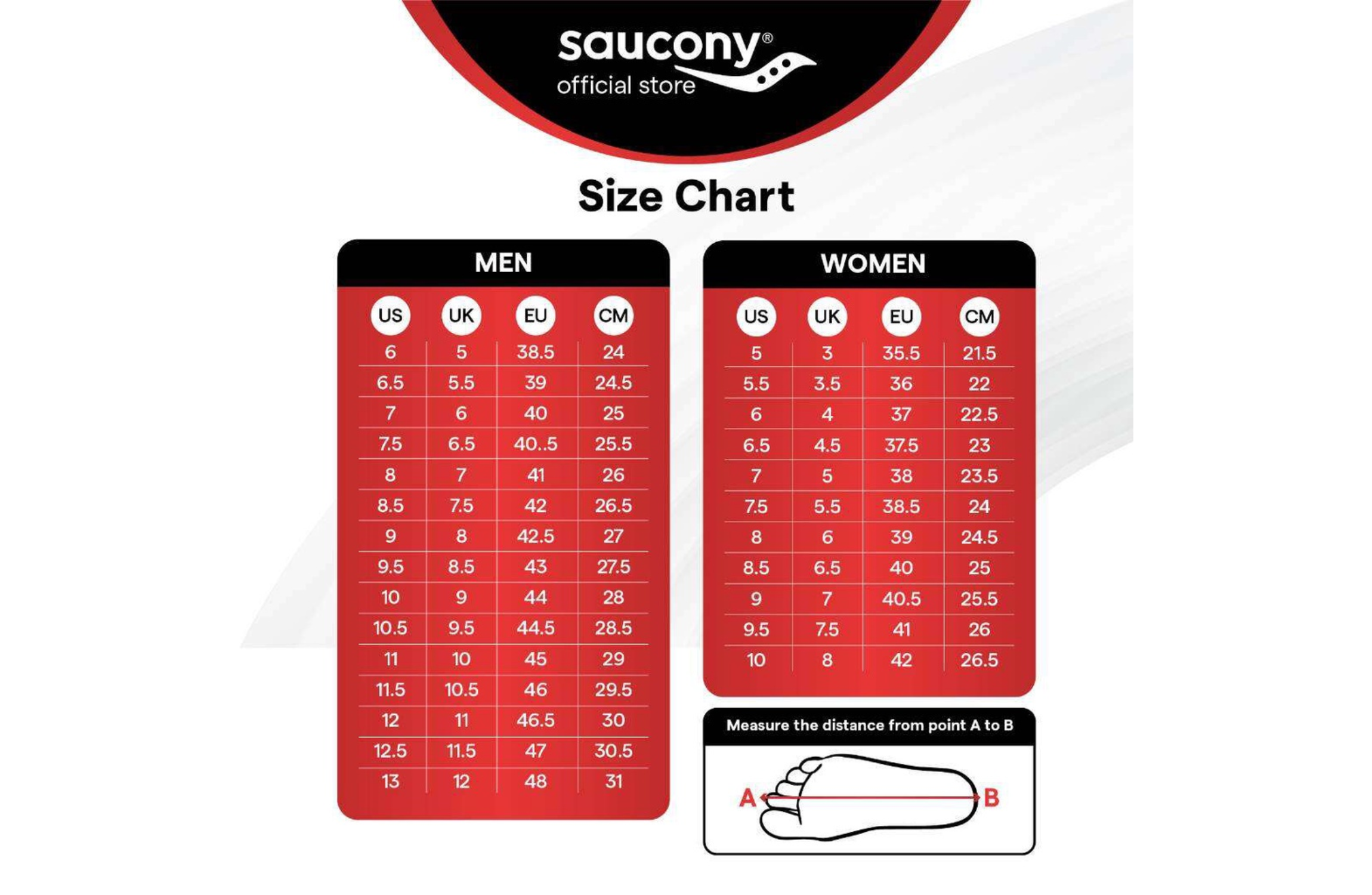 Saucony size chart for men and women on a white background