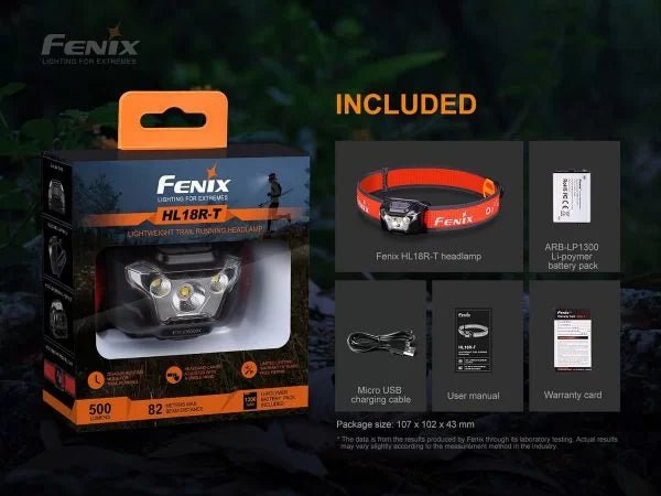 Fenix HL18R - T – 500 Lumens USB Rechargeable LED Headlamp - Run Trails