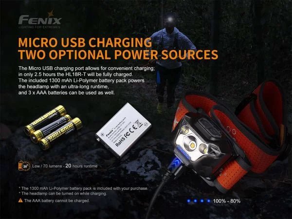 Fenix HL18R - T – 500 Lumens USB Rechargeable LED Headlamp - Run Trails