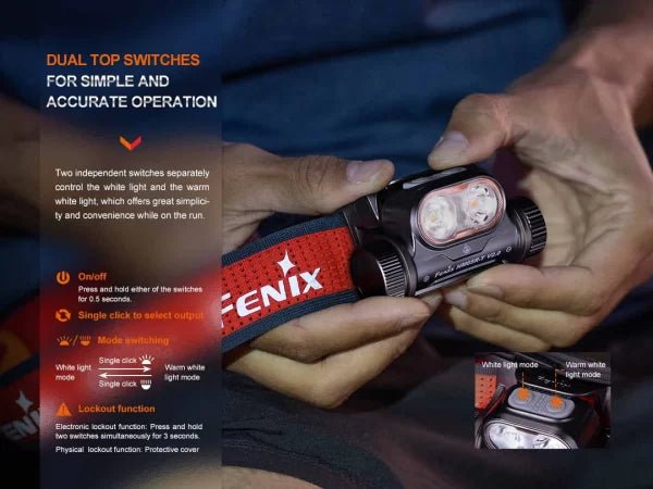 Fenix HM65R - T V2.0 1600 Lumens USB Rechargeable LED Headlamp - Run Trails