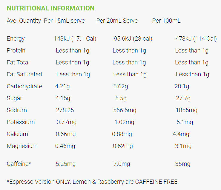 FIXX NUTRITION | CRAMPFIX 50ML - Run Trails