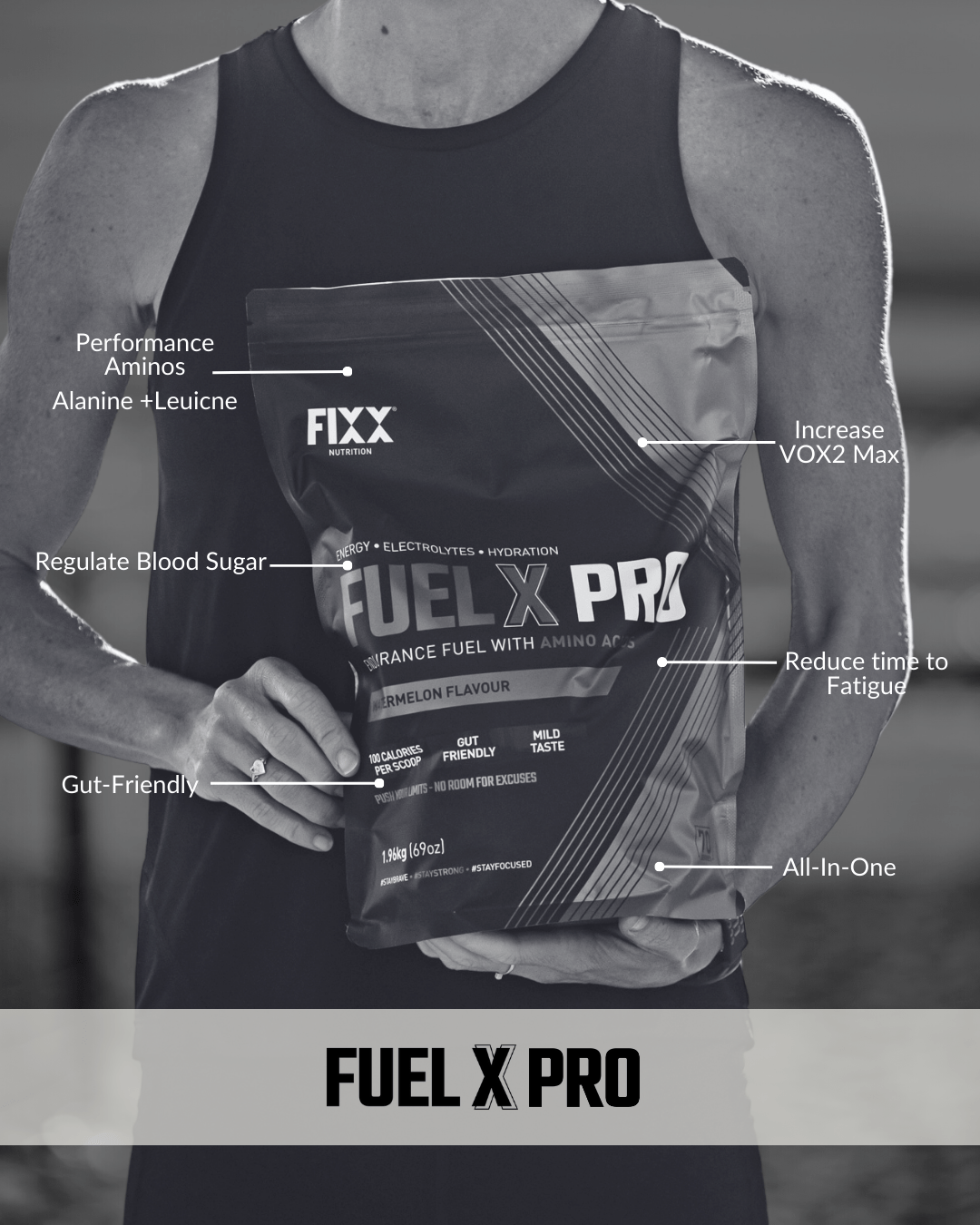 FIXX NUTRITION | FUEL X PRO BULK BAGS - Run Trails