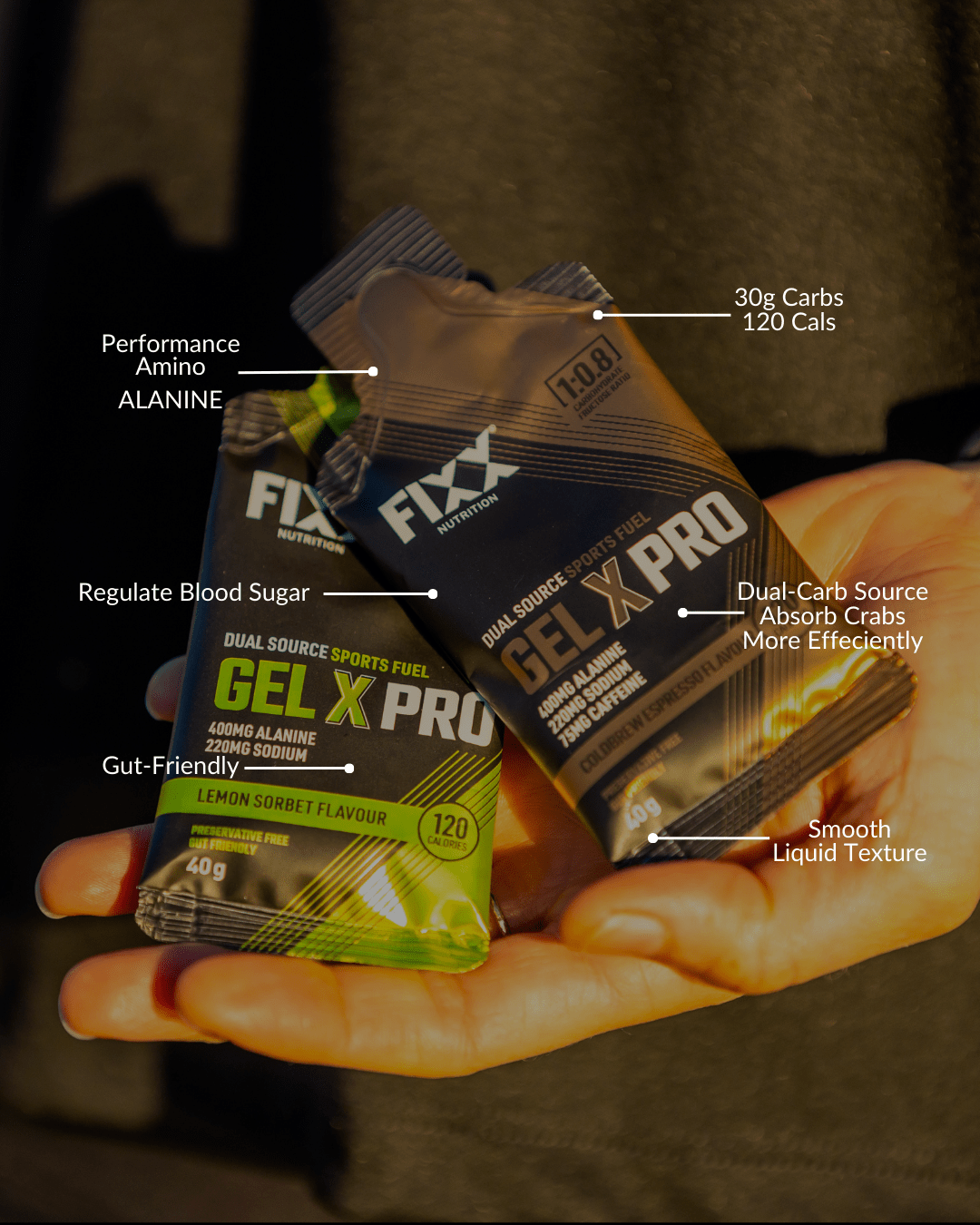 FIXX NUTRITION | GEL X PRO GELS - Run Trails