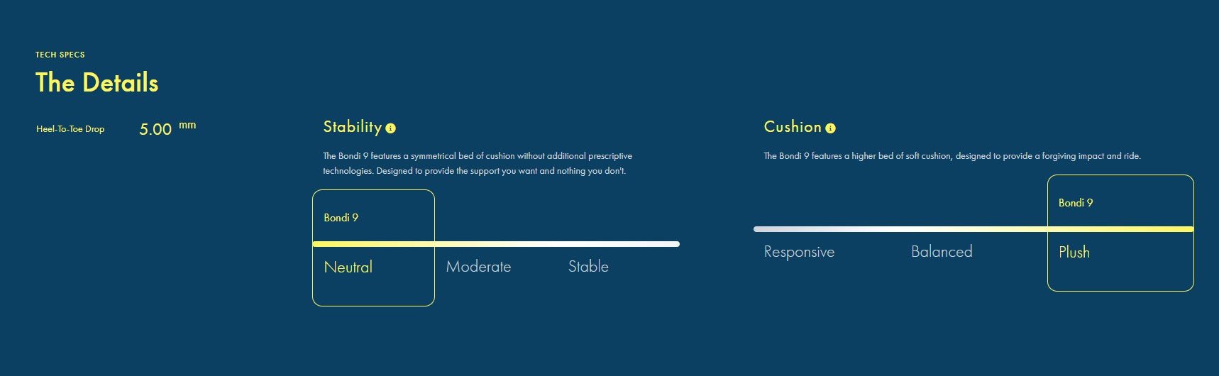 Hoka Bondi 9 Mens - Run Trails