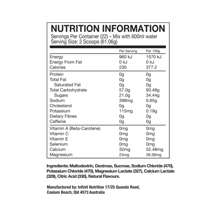 INFINIT : SPEED High Intensity Fuel - Run Trails