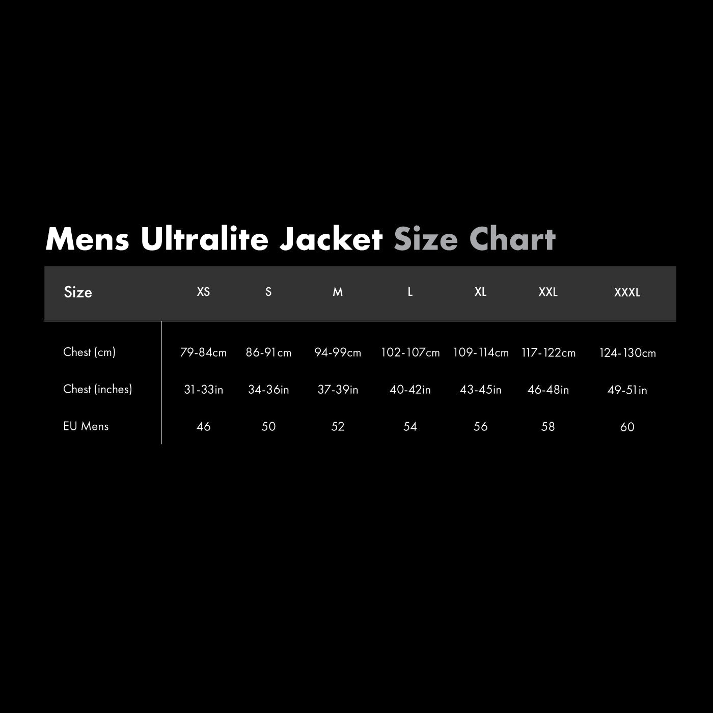 MAC IN A SAC Venture Ultralite Jacket Blue - Run Trails