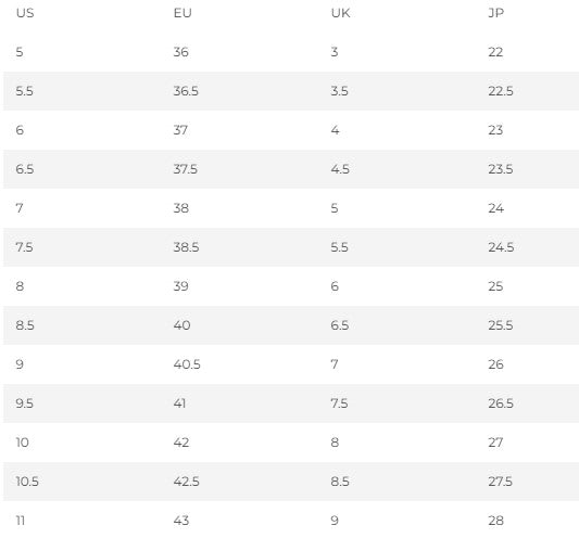 On Cloudultra 2 Women's - Run Trails