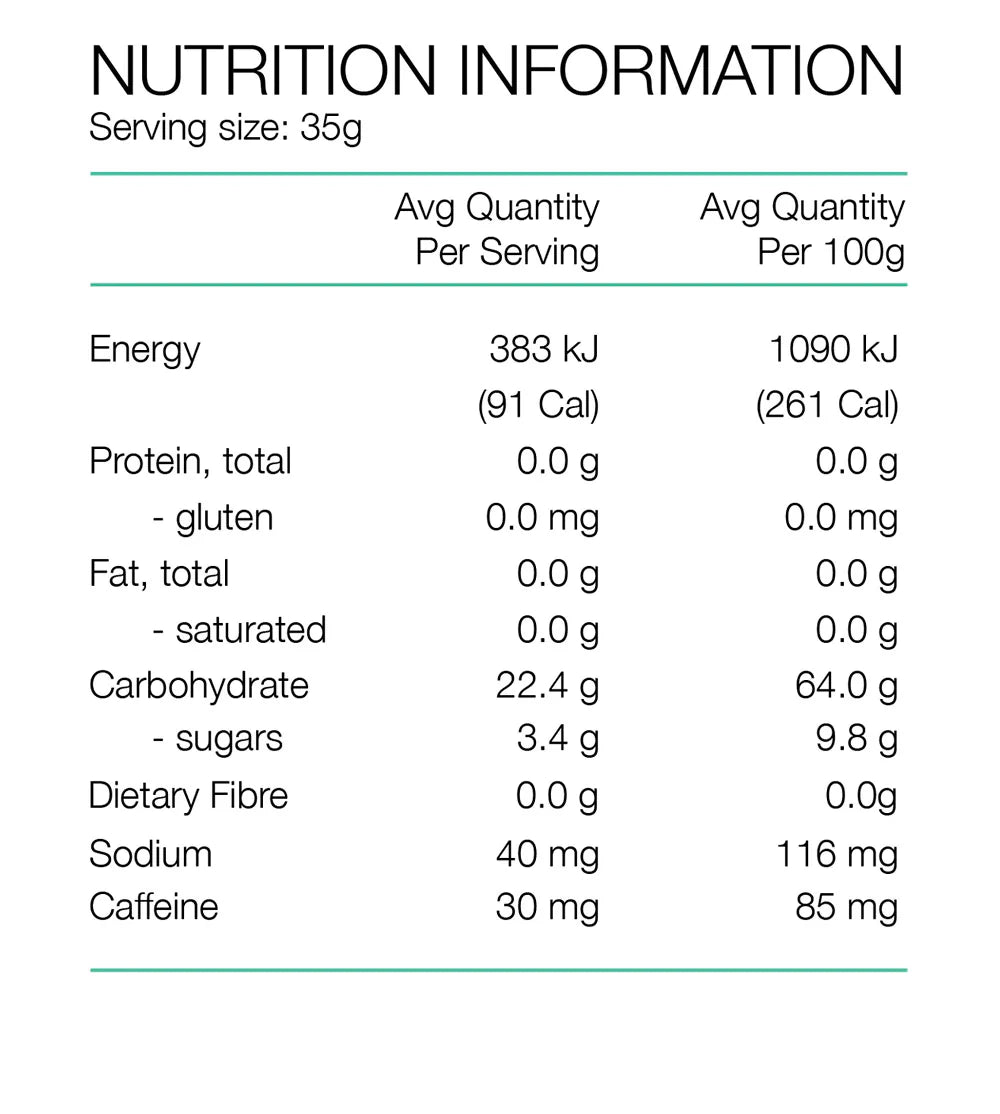 Pure Energy Gel - Premium Natural Sports Energy Gel 35g - Run Trails