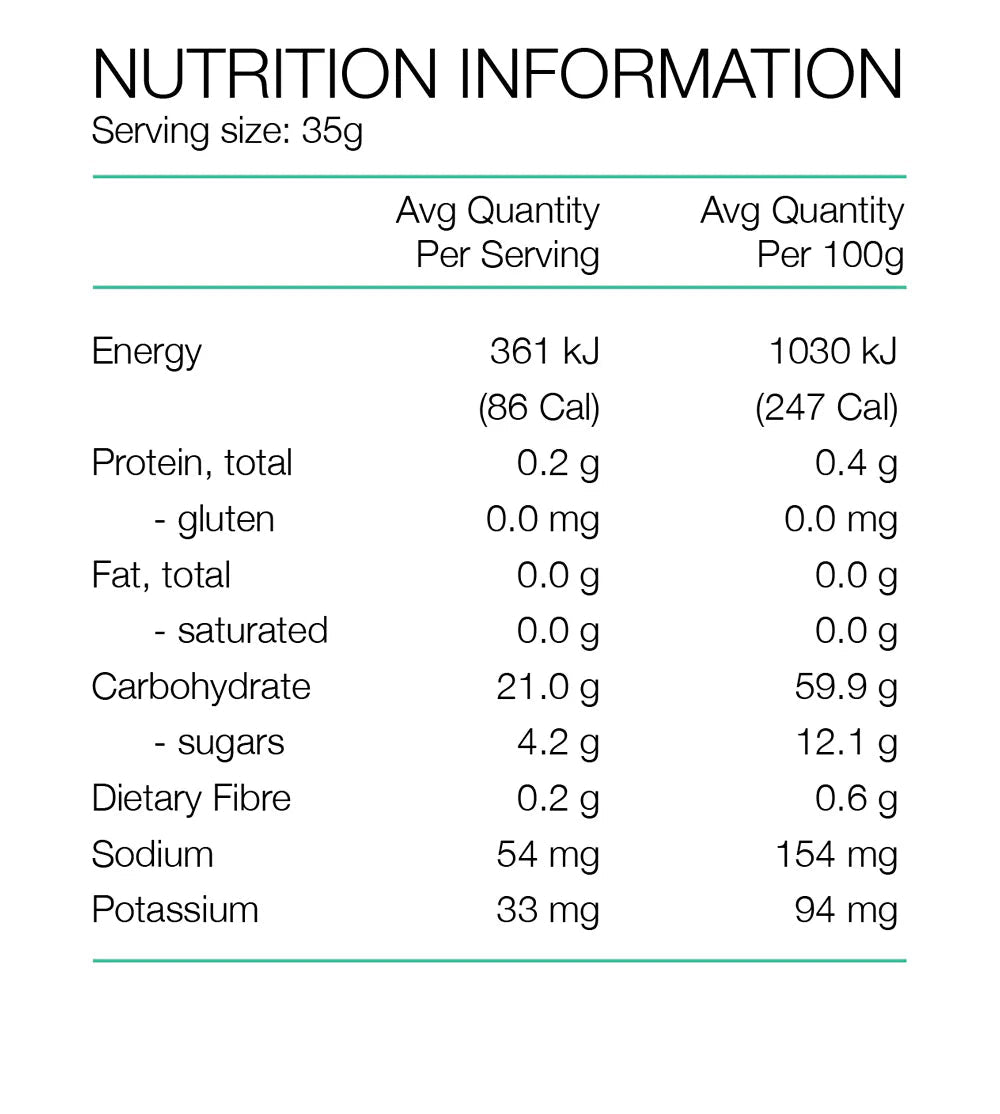 Pure Energy Gel - Premium Natural Sports Energy Gel 35g - Run Trails