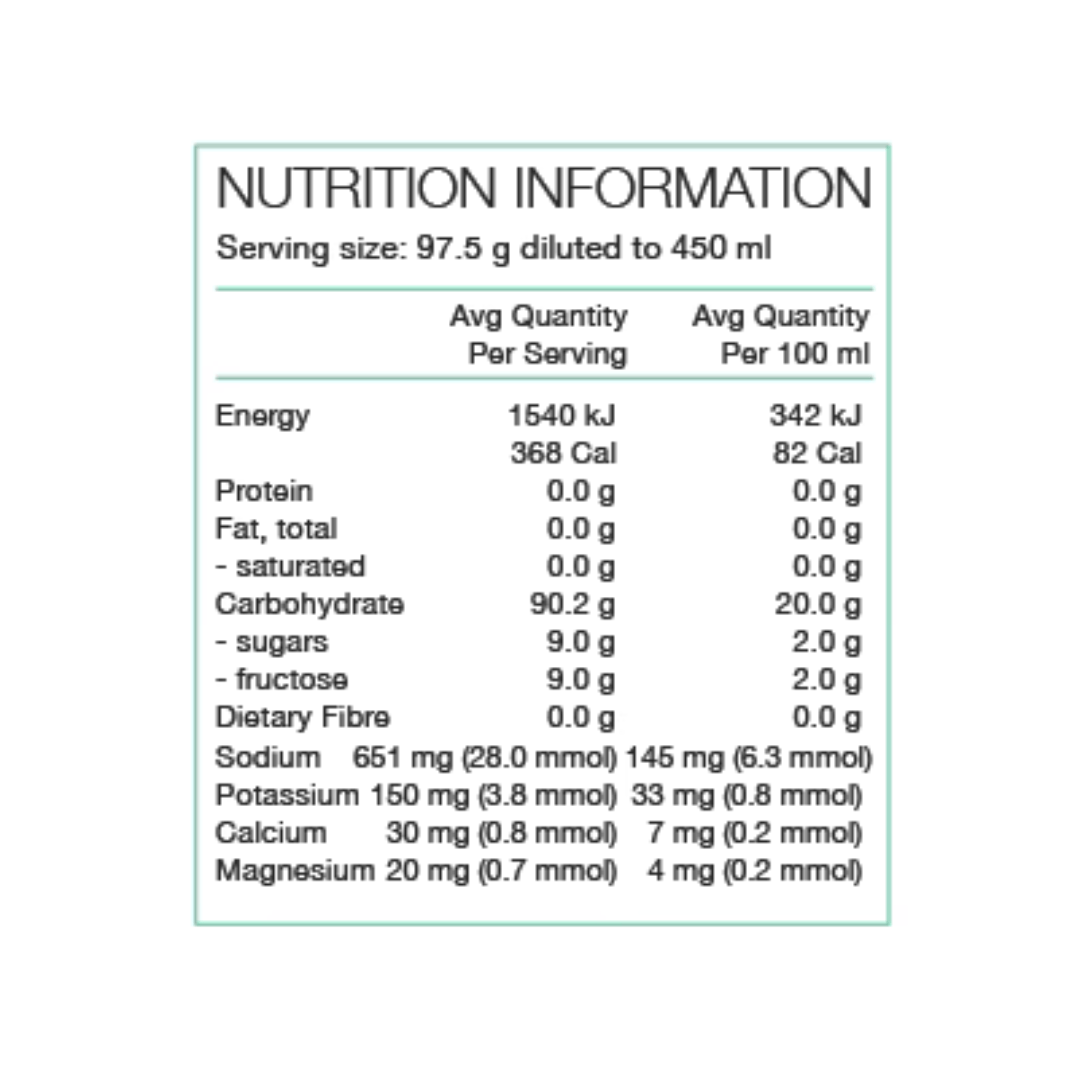 PURE Performance Plus Race Recovery - Run Trails