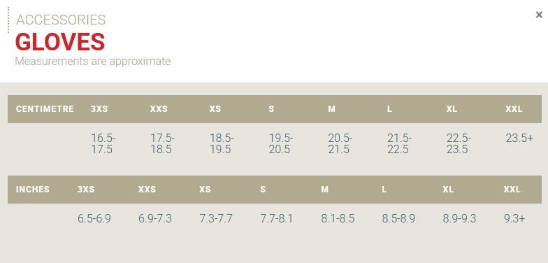 Sherpa Polypropylene Gloves Black - Run Trails