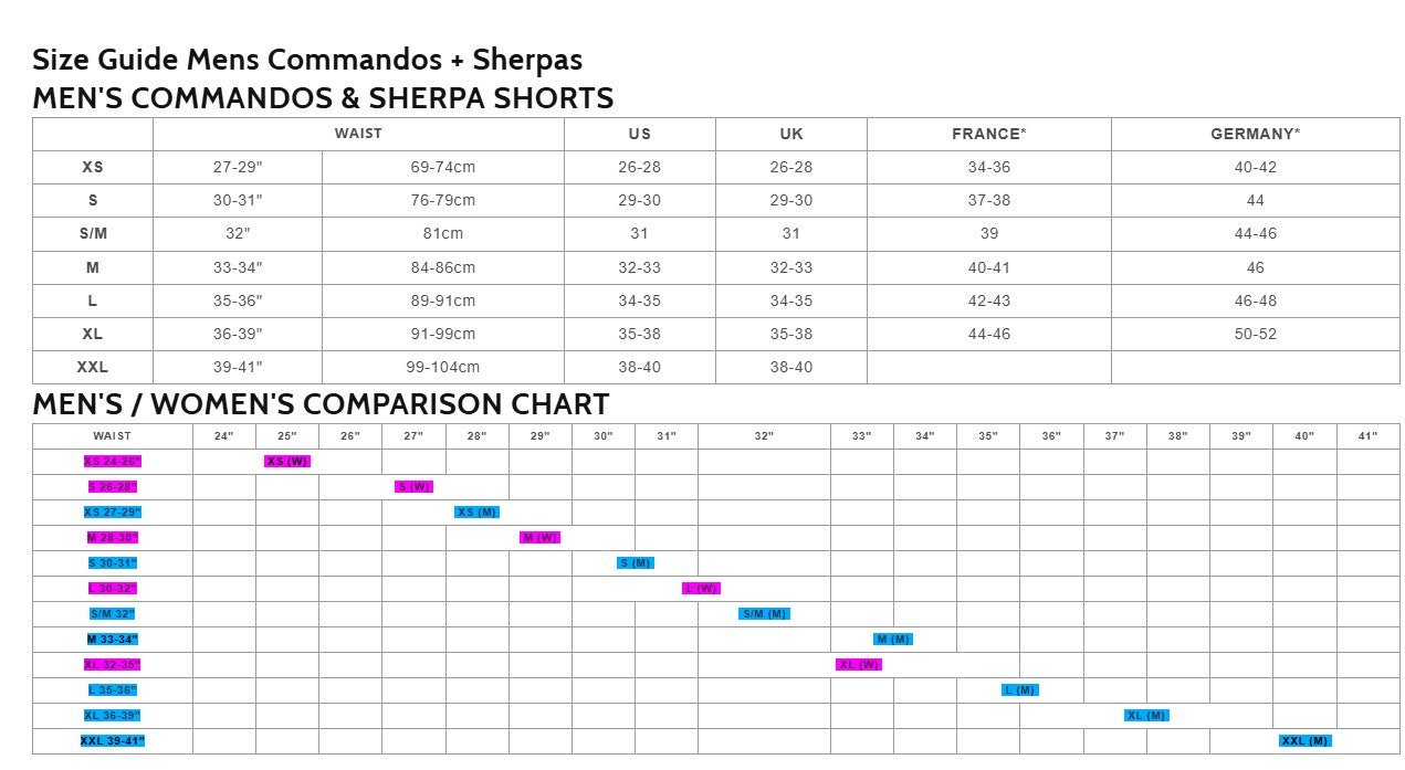 T8 Men's Sherpa Shorts Men's - Run Trails