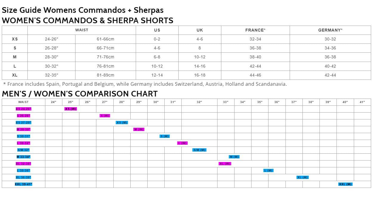 T8 Women's Sherpa Shorts - Run Trails