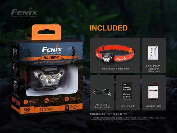 Fenix HL18R-T – 500 Lumens USB Rechargeable LED Headlamp