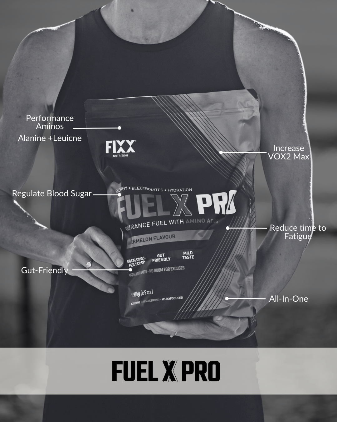 FIXX NUTRITION | FUEL X PRO 55G SACHET