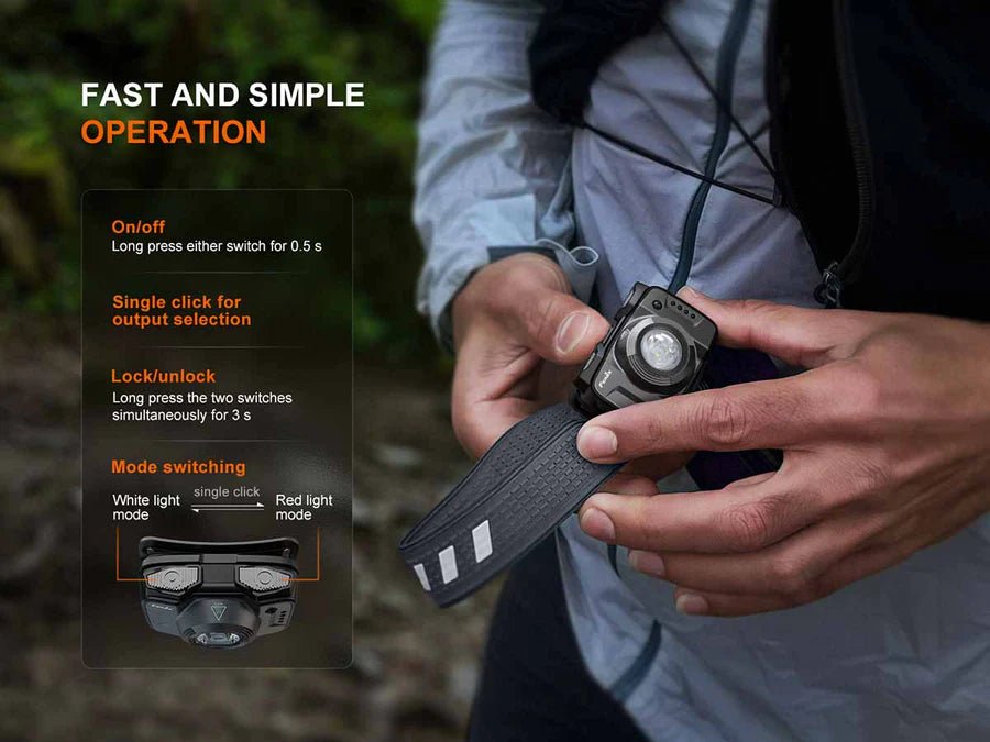 Fenix HL12R V2.0 – 500 Lumen Lightweight Rechargeable Headlamp - Run Trails
