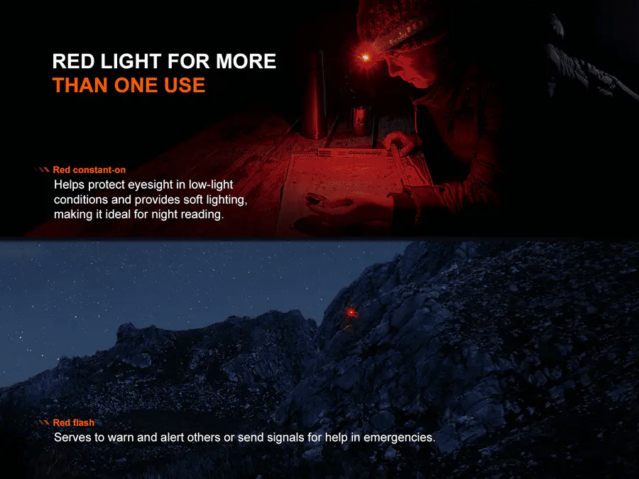 Fenix HL12R V2.0 – 500 Lumen Lightweight Rechargeable Headlamp - Run Trails