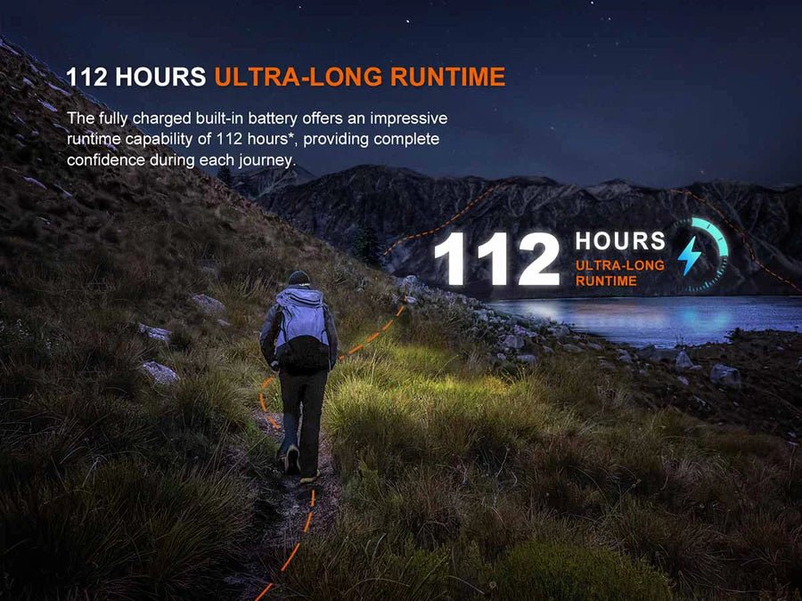 Fenix HL12R V2.0 – 500 Lumen Lightweight Rechargeable Headlamp - Run Trails