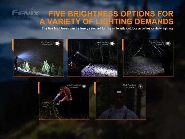 Fenix HL18R - T – 500 Lumens USB Rechargeable LED Headlamp - Run Trails