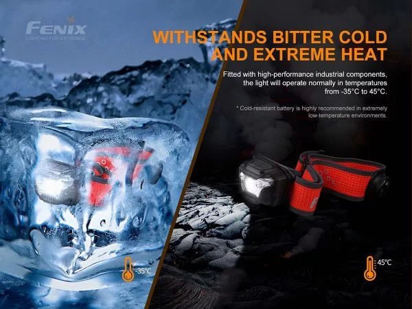 Fenix HL18R - T – 500 Lumens USB Rechargeable LED Headlamp - Run Trails