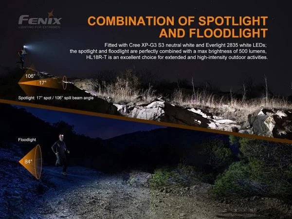 Fenix HL18R - T – 500 Lumens USB Rechargeable LED Headlamp - Run Trails