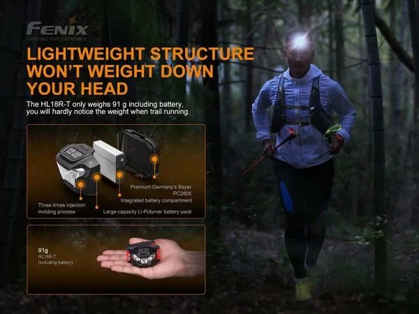 Fenix HL18R - T – 500 Lumens USB Rechargeable LED Headlamp - Run Trails