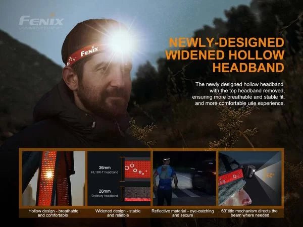 Fenix HL18R - T – 500 Lumens USB Rechargeable LED Headlamp - Run Trails