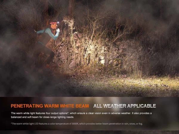 Fenix HM65R - T V2.0 1600 Lumens USB Rechargeable LED Headlamp - Run Trails