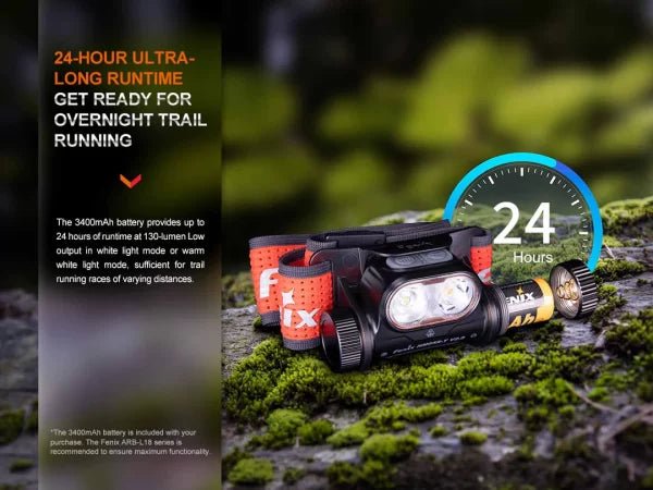 Fenix HM65R - T V2.0 1600 Lumens USB Rechargeable LED Headlamp - Run Trails