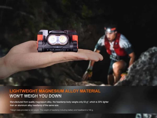 Fenix HM65R - T V2.0 1600 Lumens USB Rechargeable LED Headlamp - Run Trails