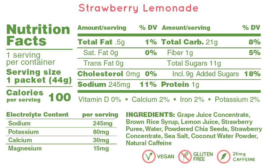 Huma Gel Plus - Strawberry Lemonade - Run Trails