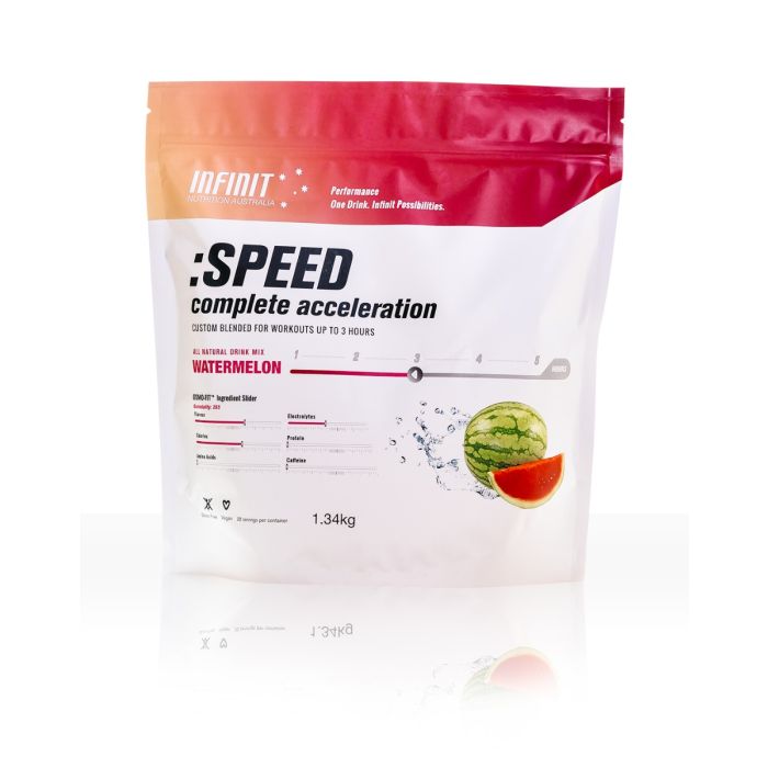 INFINIT : SPEED High Intensity Fuel