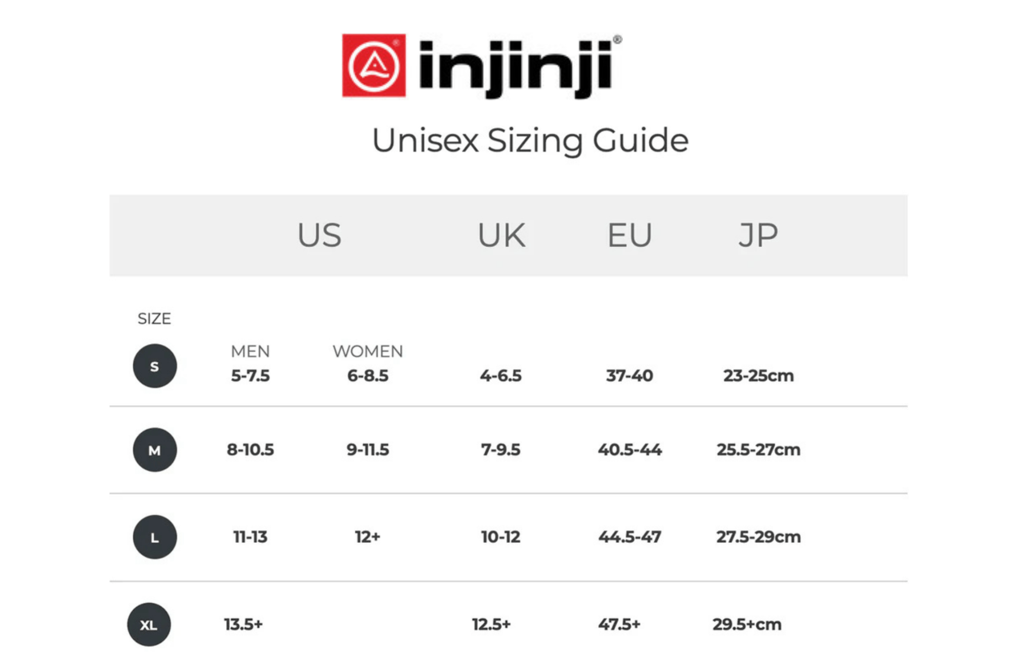 Injinji unisex sizing guide with size conversions between US, UK, EU, and JP.