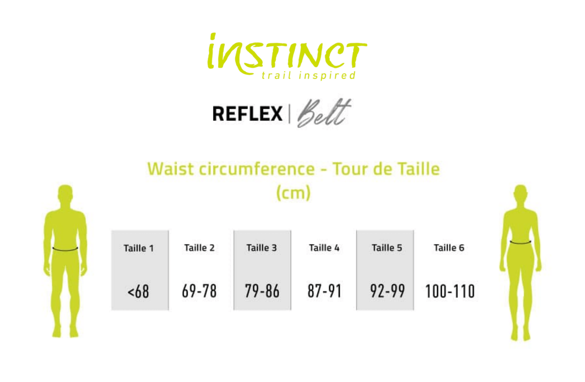 Measurement chart for Reflex Belt waist circumference with green figures and text on a white background