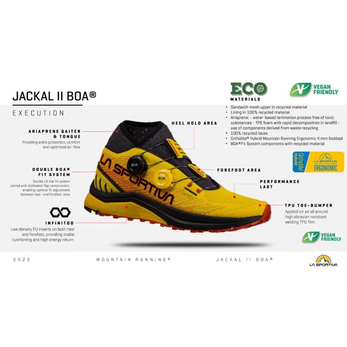 LA SPORTIVA JACKAL II BOA Trail Running Shoes (Mens) - Run Trails