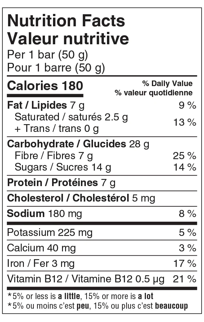 Naak Banana & Chocolate Energy Bar - Run Trails