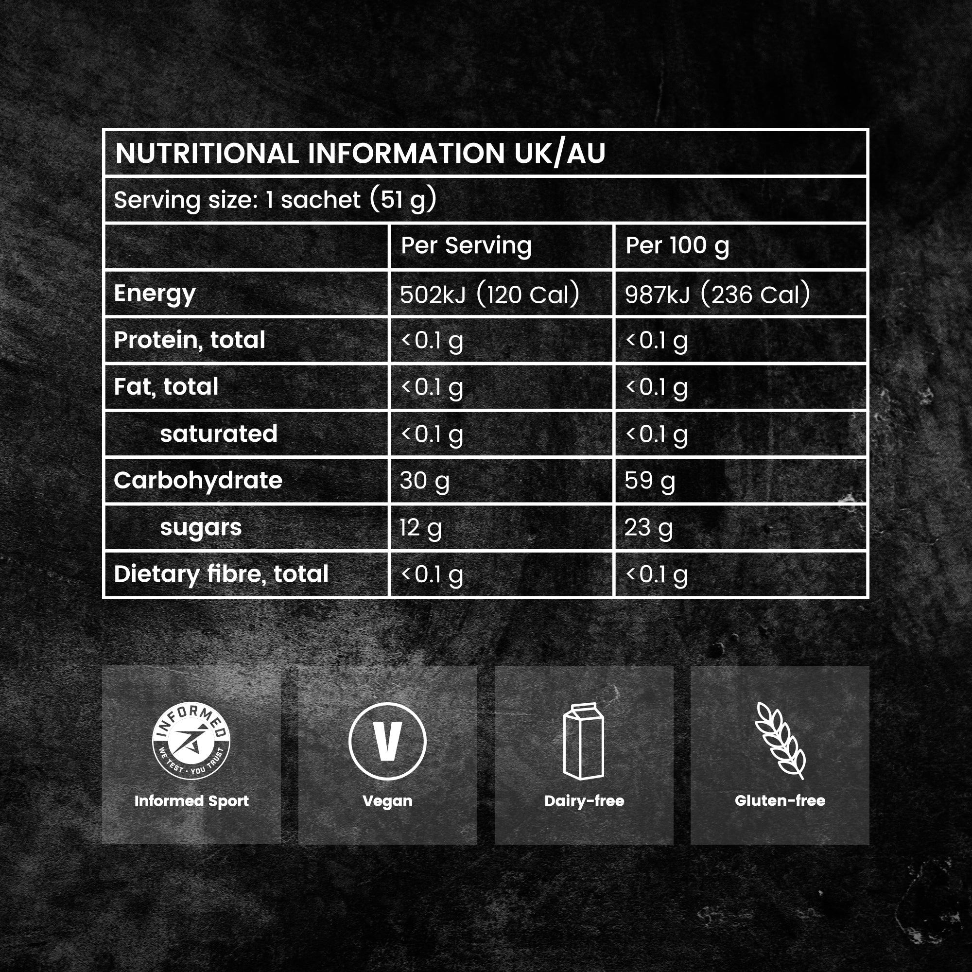 Precision Fuel & Hydration PF 30 Gel - Run Trails