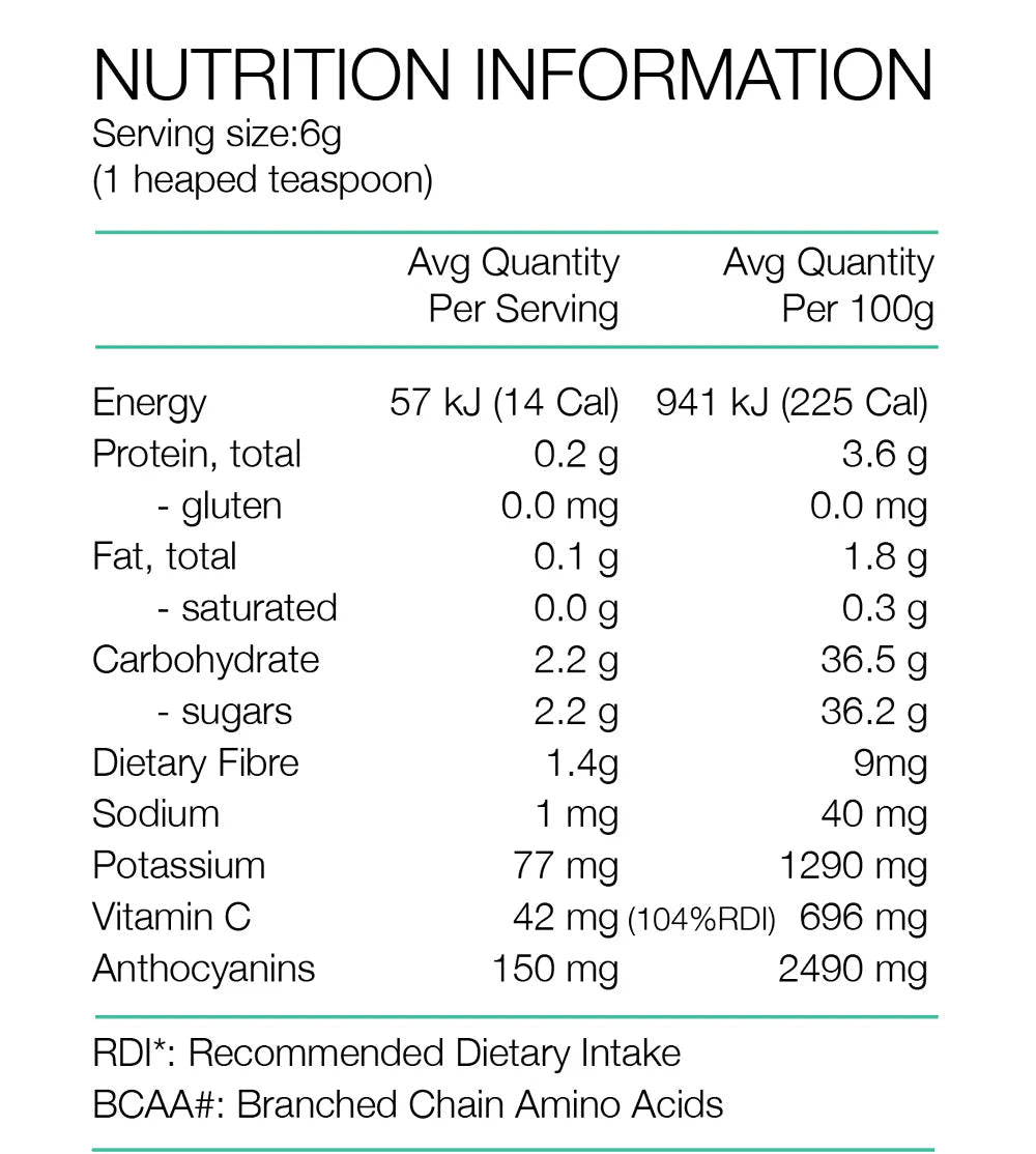 Pure Blackcurrant Recovery - 200g - Run Trails