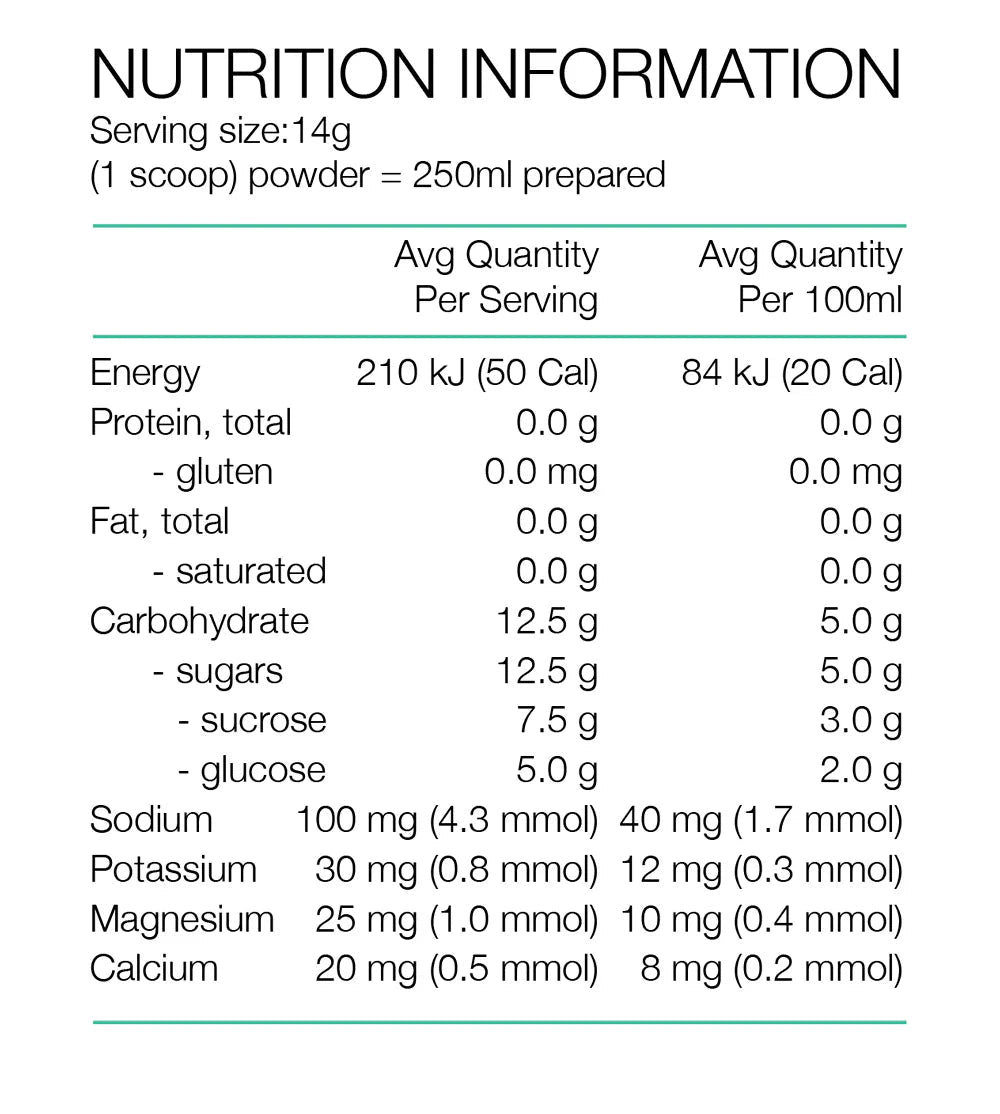 Pure Electrolyte Hydration - Run Trails