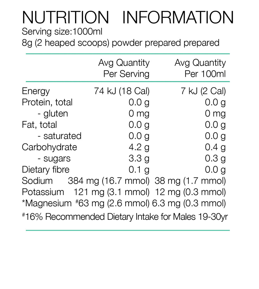 Pure Electrolyte Hydration Low Carb Powder - Premium Natural Sports Drink Mix 160g - Run Trails