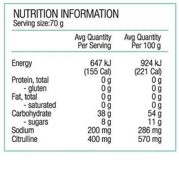 PURE Performance + Race Energy Gel - Run Trails