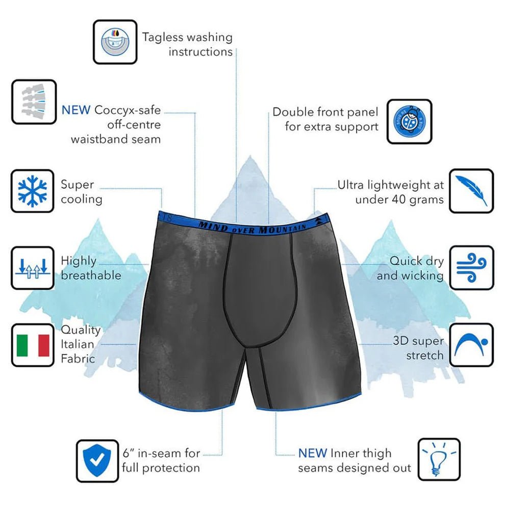 T8 Men's Commandos Running Underwear - Run Trails