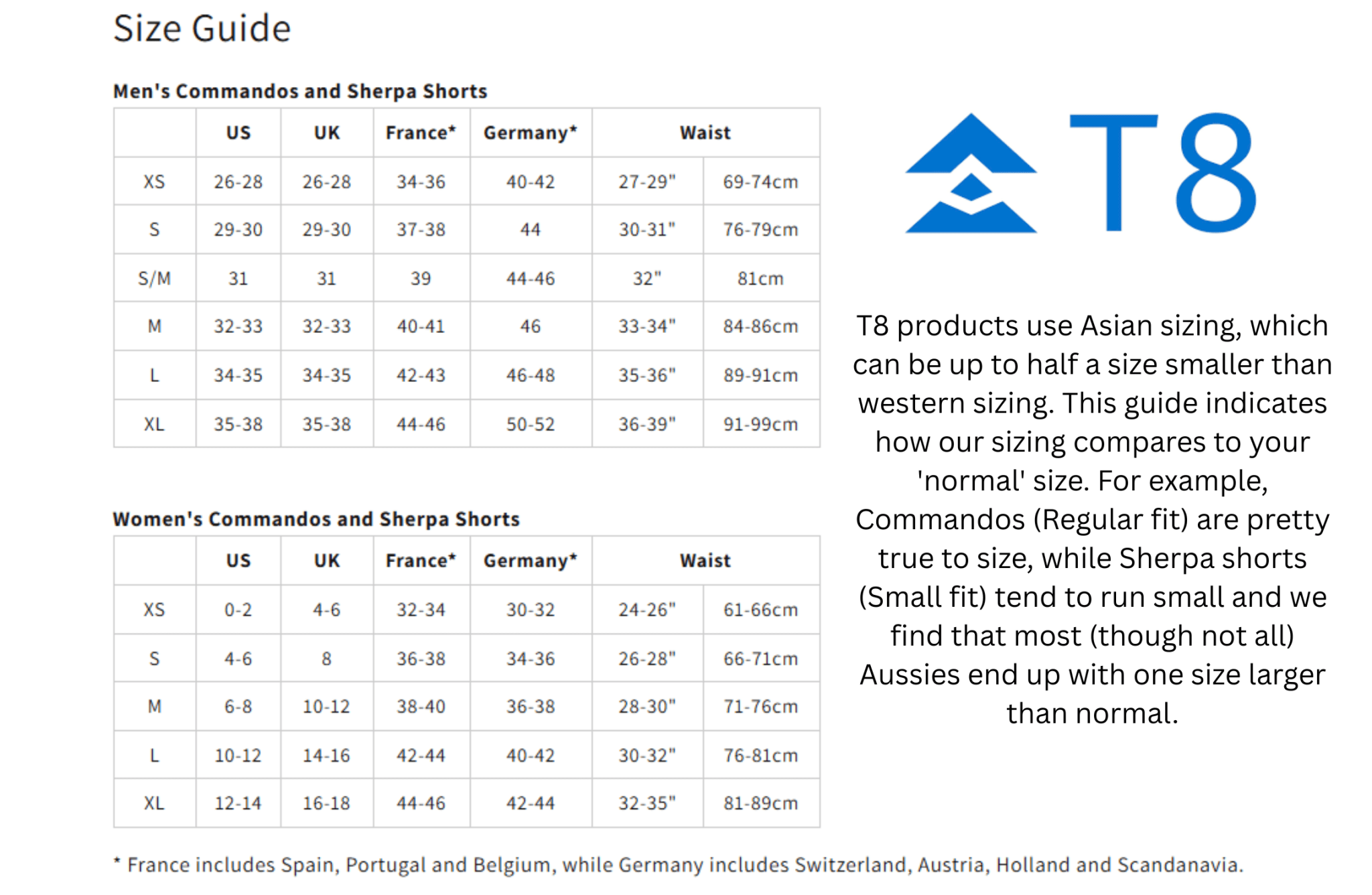 Size guide for Men's Commandos and Sherpa Shorts with T8 branding